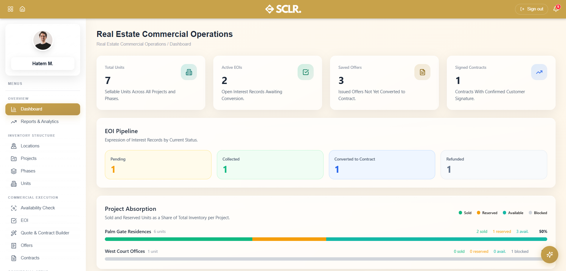 Property Management Dashboard